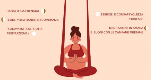YOGA E FLYING YOGA DANCE IN GRAVIDANZA